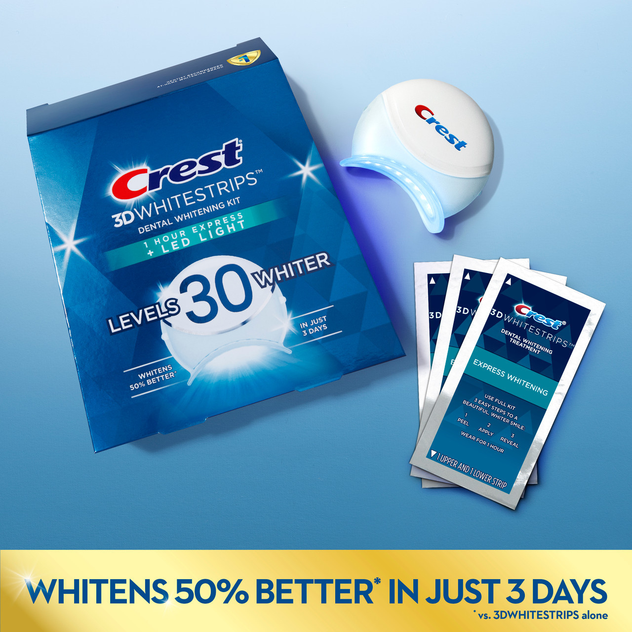 Oral-B Crest 3DWhitestrips Dental Whitening Kit 1 Hour Express + LED Kiegészítők Világos | HU_OB95994