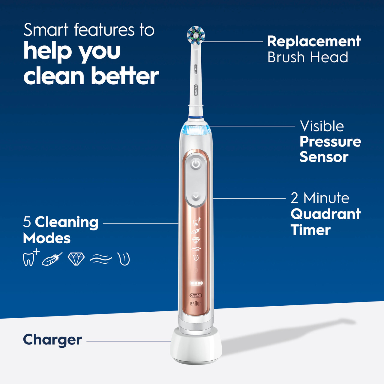 Oral-B Genius 7500 Rechargeable Genius sorozat Lila Rózsaszín Arany | HU_OB66886