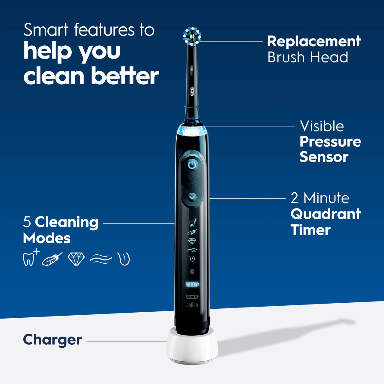 Oral-B Genius 7500 Rechargeable Genius sorozat Fekete Lila | HU_OB88621