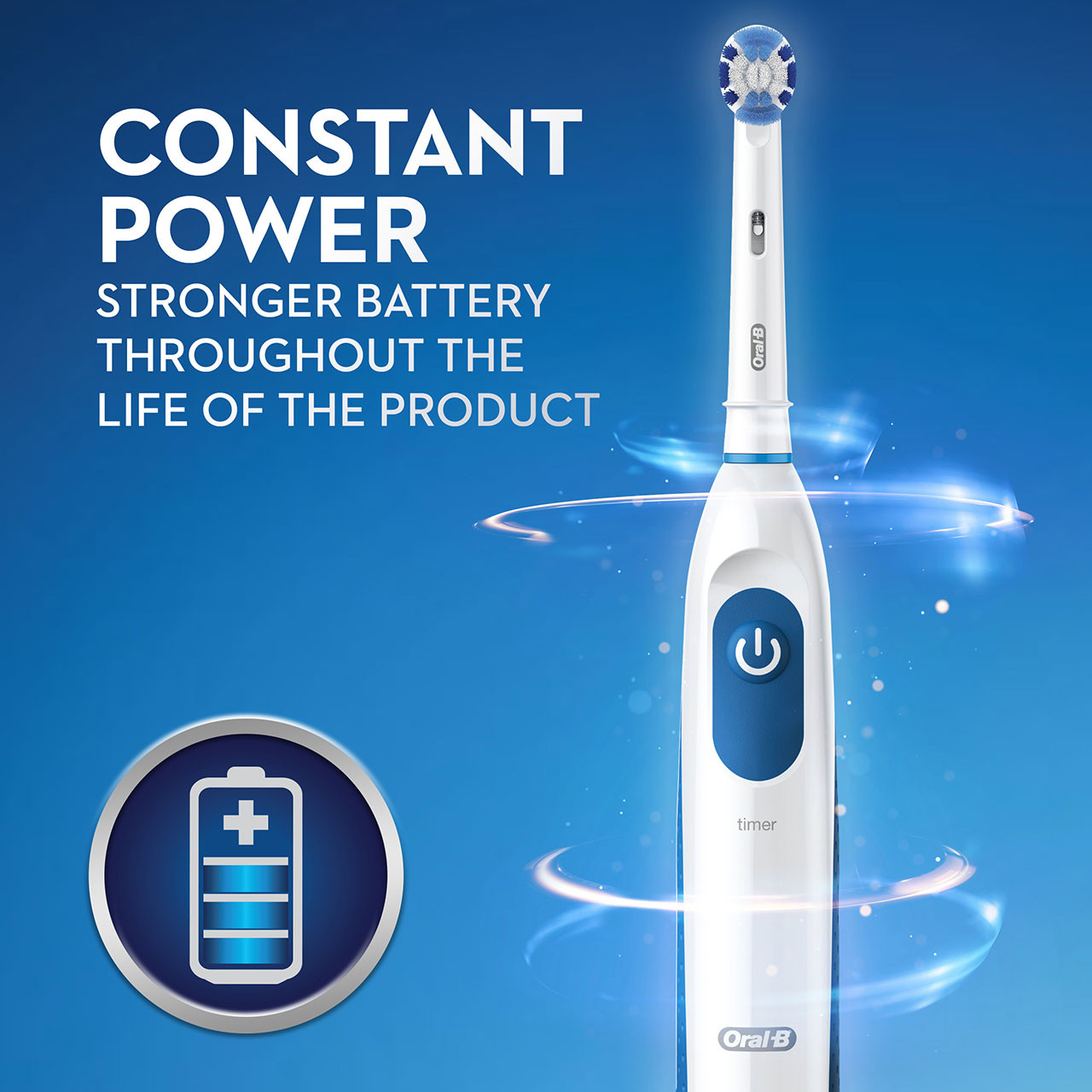 Oral-B Pro 100 Precision Clean Pro sorozat Fehér Kék | HU_OB19154