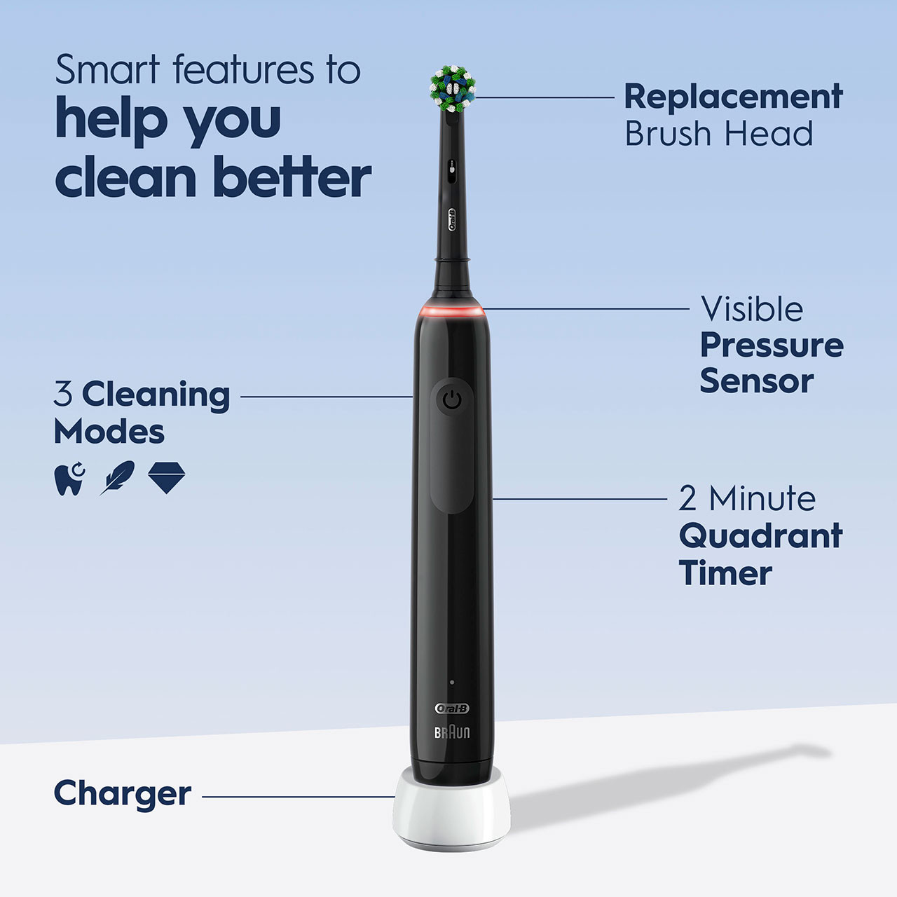 Oral-B Smart 1500 Intelligens sorozat Fekete | HU_OB21373